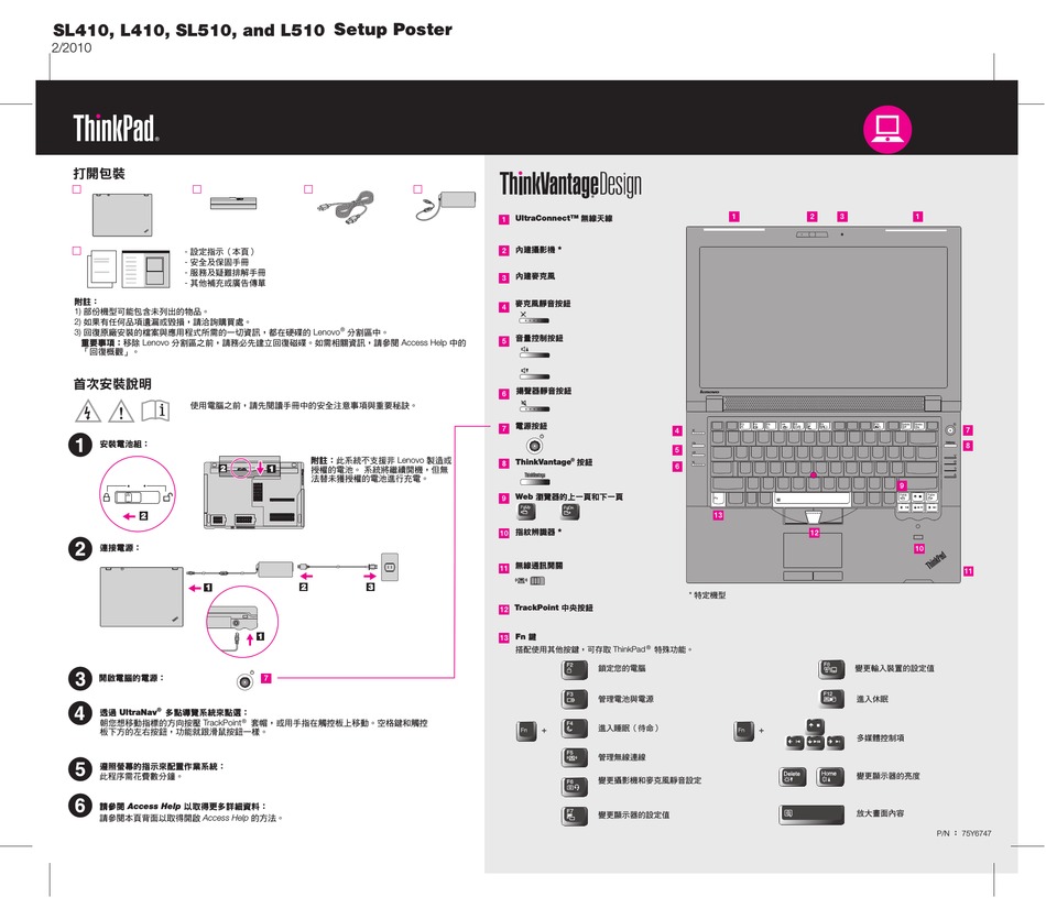 LENOVO THINKPAD L410 SETUP MANUAL Pdf Download  ManualsLib