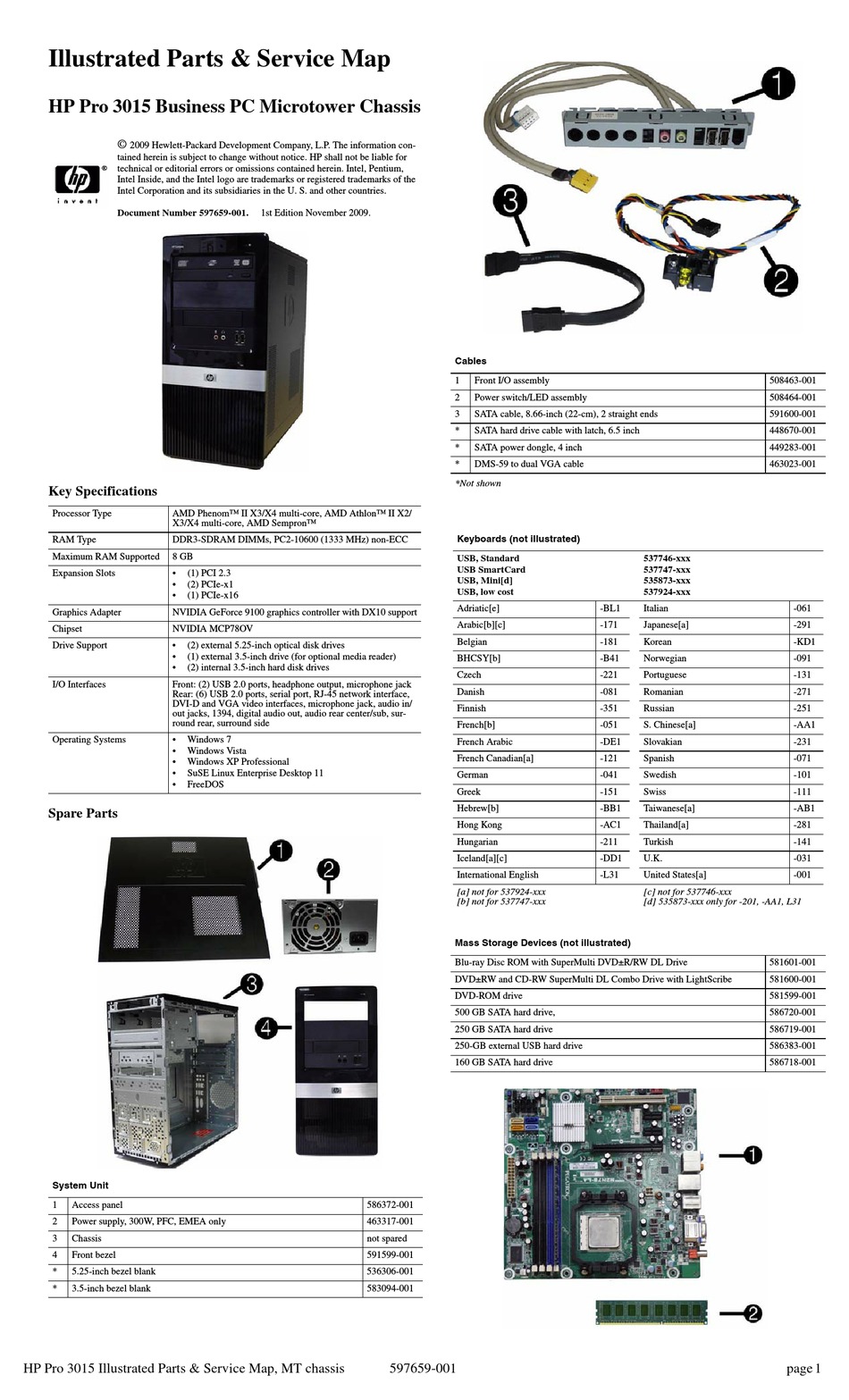 hp pro 3005 mt memory