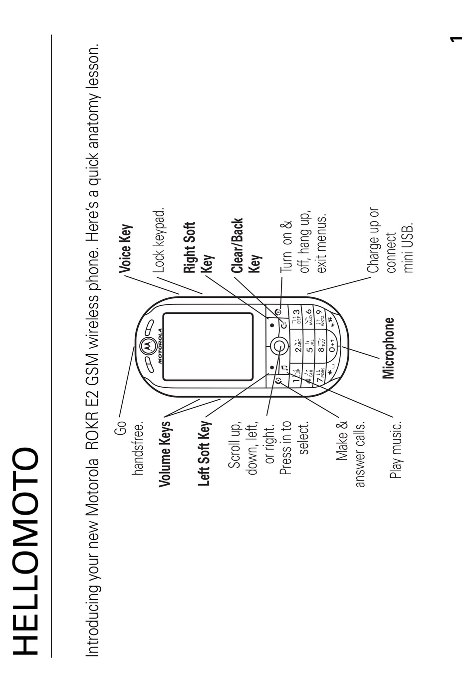 MOTOROLA ROKR E2 USER MANUAL Pdf Download ManualsLib