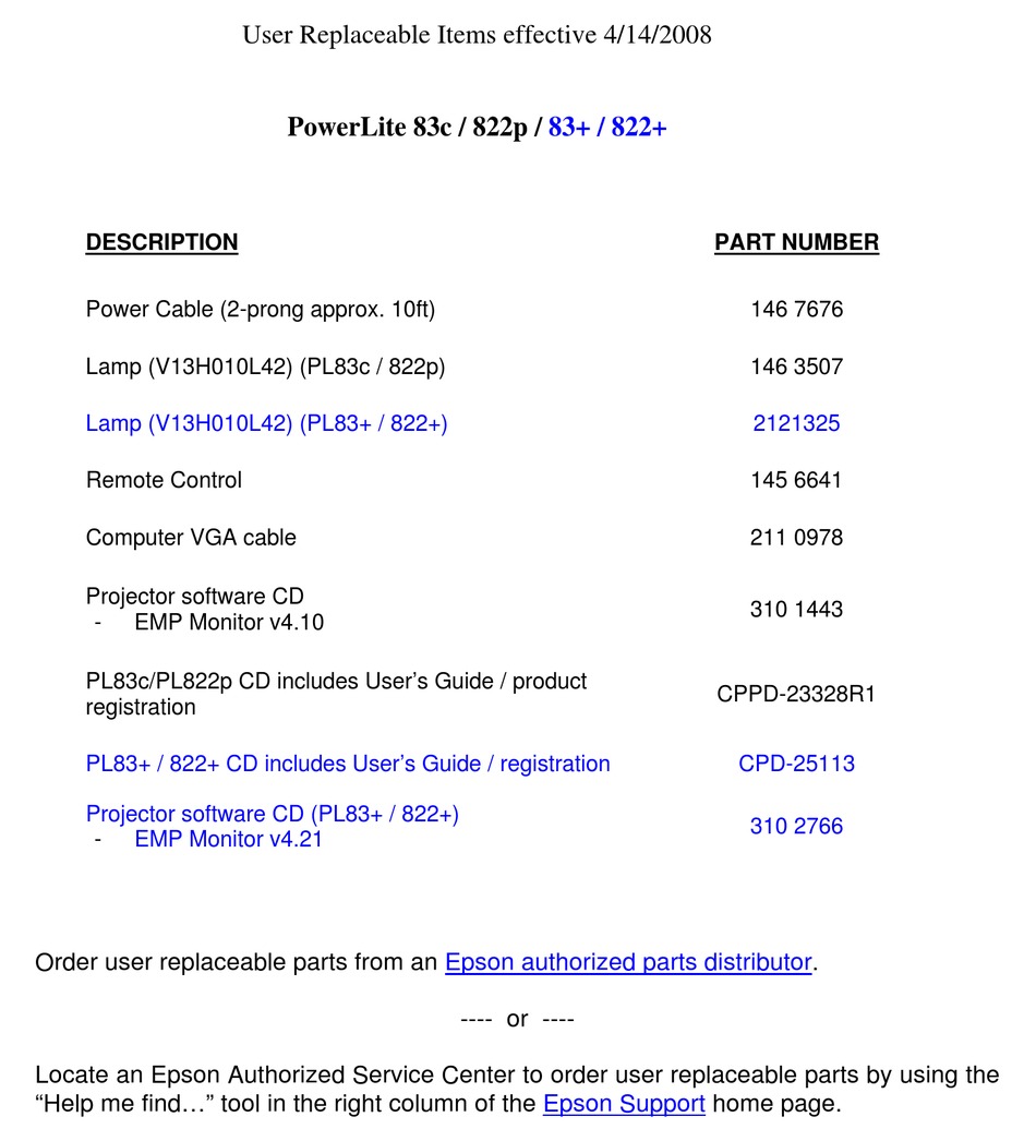 EPSON RBV11H255020N POWERLITE 83C LCD PROJECTOR PARTS LIST Pdf