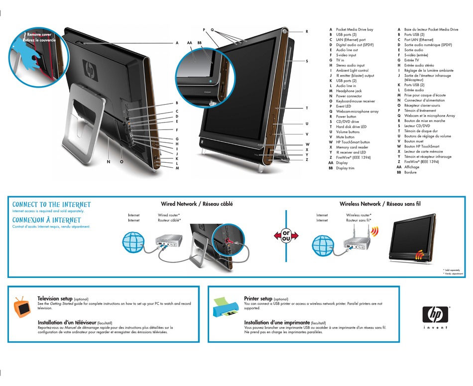 Hp touchsmart iq512ru моноблок не работает сенсор