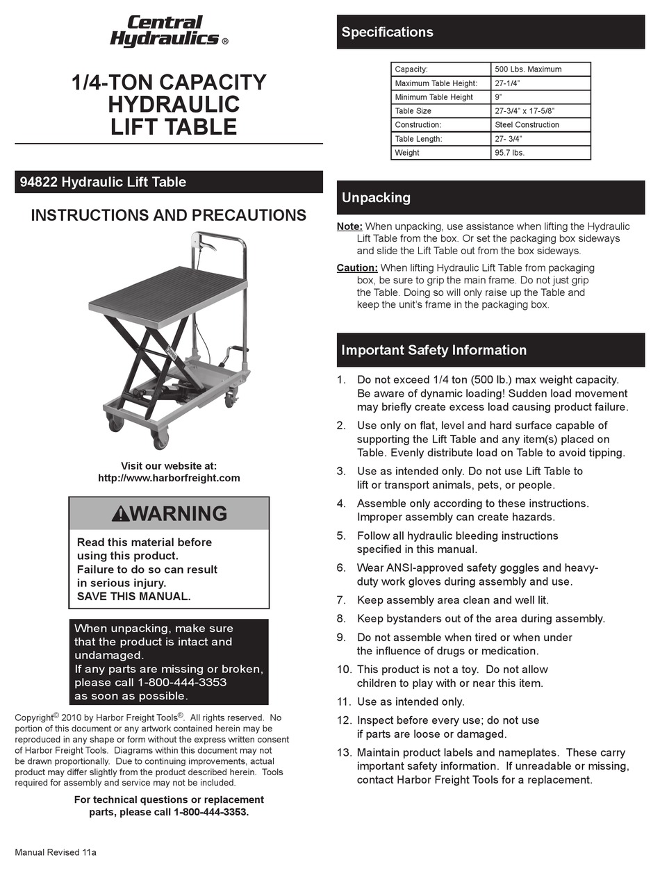 CENTRAL HYDRAULICS 94822 USER MANUAL Pdf Download ManualsLib