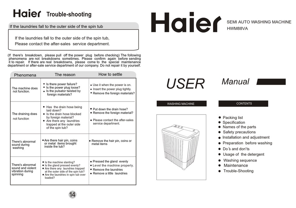 Haier Hwm Va User Manual Pdf Download Manualslib