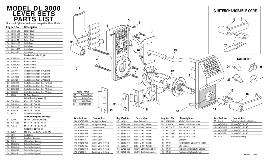 ALARM LOCK DL 3000 PARTS LIST Pdf Download ManualsLib