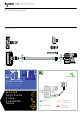 DYSON V6 OPERATING MANUAL Pdf Download.