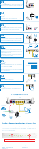 Drivers d-link dsl-g604t wireless for Windows 7 download