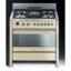 Smeg A1U6 Function Manual