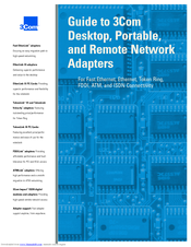 3Com Remote Network Adapter Owner's Manual