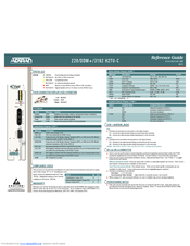 ADTRAN 3192 H2TU-C Brochure