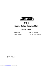 ADTRAN 1200130L1 User Manual