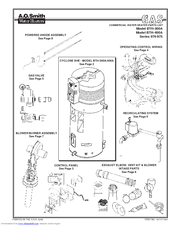 A.o. smith CYCLONE XHE BTH 300A Manuals | ManualsLib