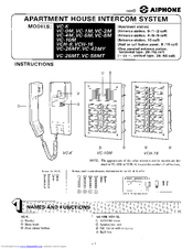 Aiphone VC-1M Instructions Manual