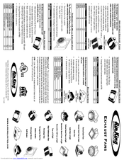 Air King Ak912 Specification Sheet