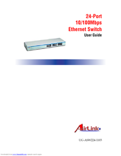 Airlinkplus ASW224 User Manual