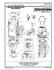 A.o. smith Burkay HW-670 Manuals | ManualsLib