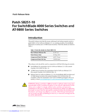 Allied Telesis SB251-10 Release Note