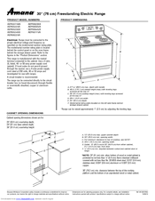 Amana AER5523XAB Product Dimensions