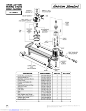 American Standard 7676.029 Parts List