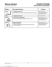 American Standard 1660.400 Specification Sheet