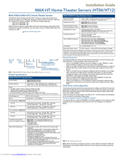 AMX HT-04 Installation Manual