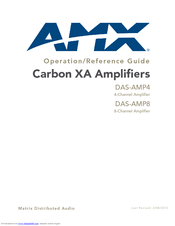 AMX DAS-AMP8 Operation/Reference Manual