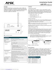 Amx RF Receiver AXR-RF Installation Manual