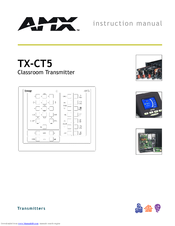 AMX Classroom Transmitter TX-CT5 Instruction Manual