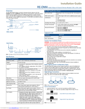 Amx Radia Eclipse 4-Channel Dimmer Module RE-DM4 Installation Manual