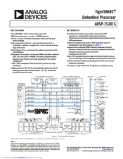 Analog Devices TigerSHARC ADSP-TS201S Specifications