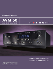 Anthem AVM 20-HD Operating Manual