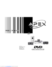 Apex Digital HT-180 Operating Manual