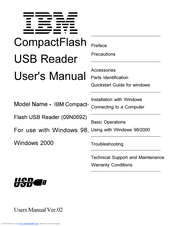 Apricorn Apricorn CompactFlash User Manual