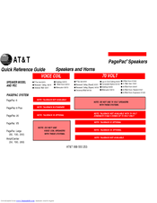 AT&T AmpliCenter 50 Quick Reference Manual