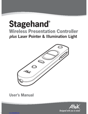 Atek Stagehand RM200 User Manual