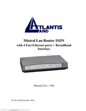 Atlantis Land A02-RI_M02 Interface Manual