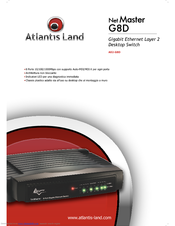Atlantis Land A02-G8D Specifications