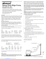 Attwood 4201 Installation Instructions