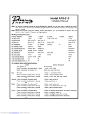 Audiovox Prestige Platinum APS-510b Installation Manual