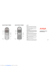 Avaya 3641/3645 Quick Reference Manual
