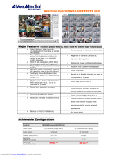 Avermedia AVerDiGi Hybrid NV6240EXPRESS 8CH Specification Sheet