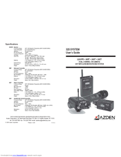 Azden 325UPR User Manual