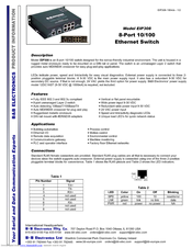 B&B Electronics EIP308 Product Information