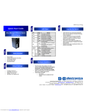 B&B Electronics Elinx EIR510 Series Quick Start Manual