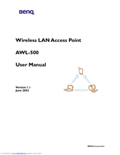 BenQ AWL-500 User Manual