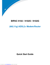 Billion BIPAC 5102G Quick Start Manual