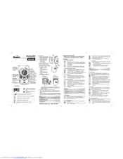 Binatone MR150 User Manual