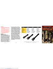 BLACKHAWK! TH-60PF50E User Manual