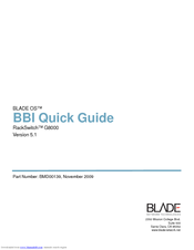 Blade Network Technologies RackSwitch G8000 Quick Manual
