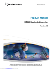 Brainboxes BL-521 Product Manual
