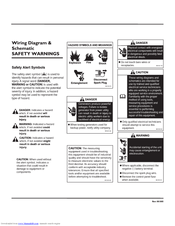 Briggs & Stratton 30325 Wiring Diagrams